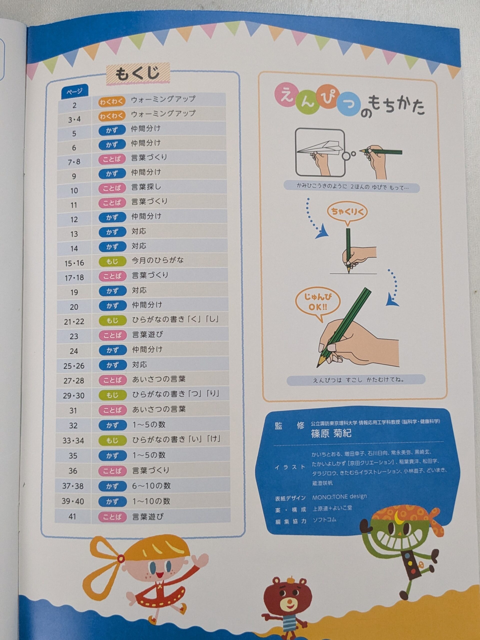 ドリるんの目次