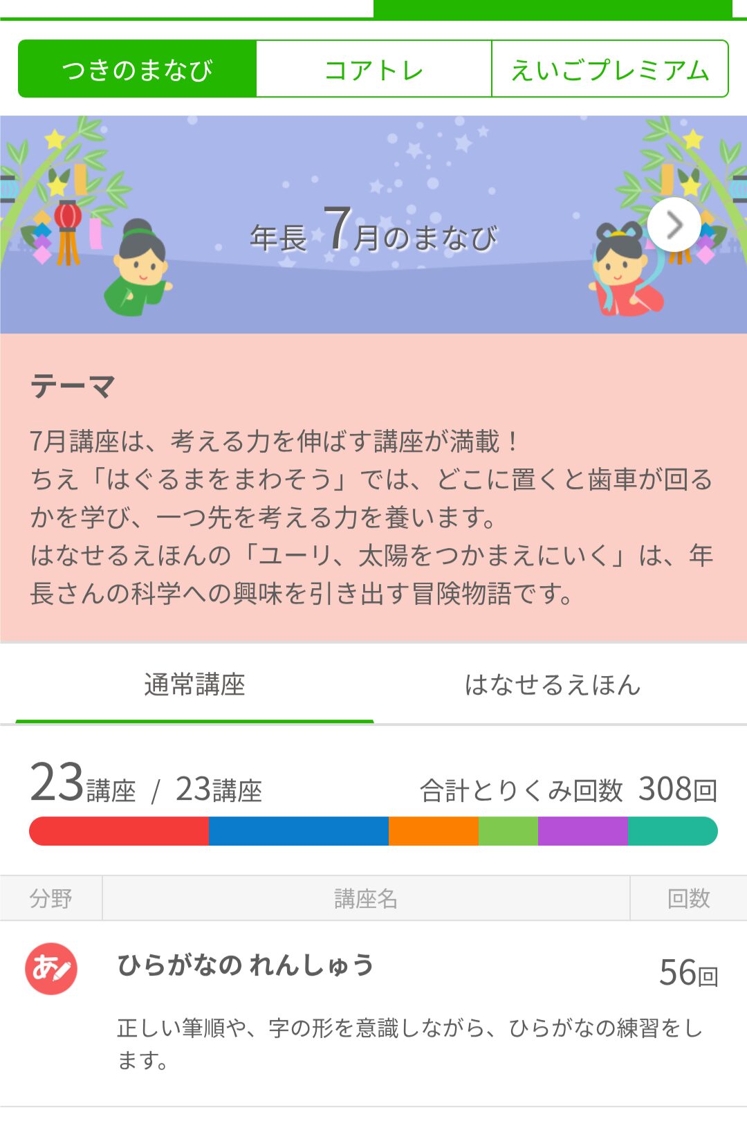 スマイルゼミの「みまもるアプリ」画面