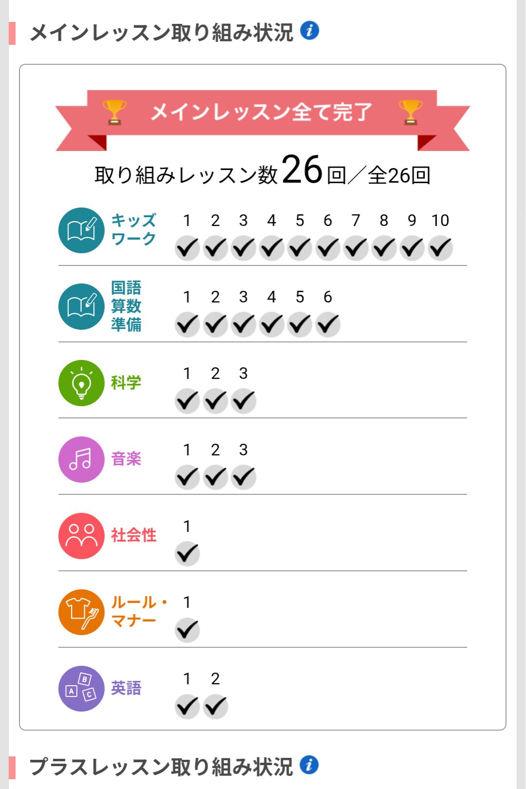 こどもちゃれんじの「しまじろうアプリ」画面